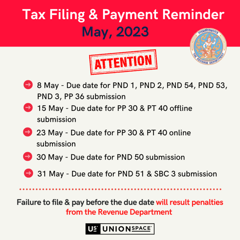 Tax Filing & Payment Reminder for SMEs for May, 2023 in Thailand News