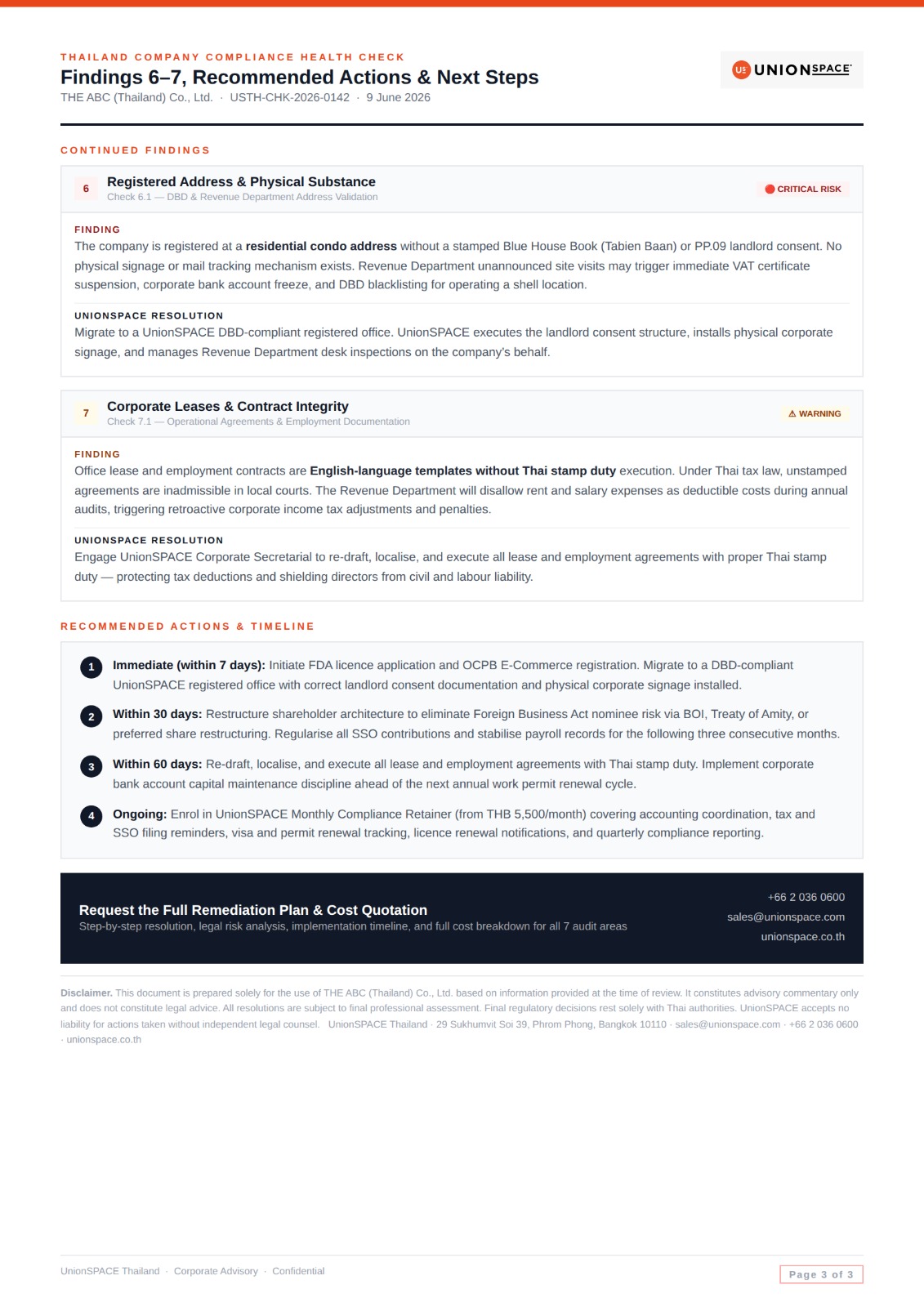 Sample Company Compliance Health Check Report