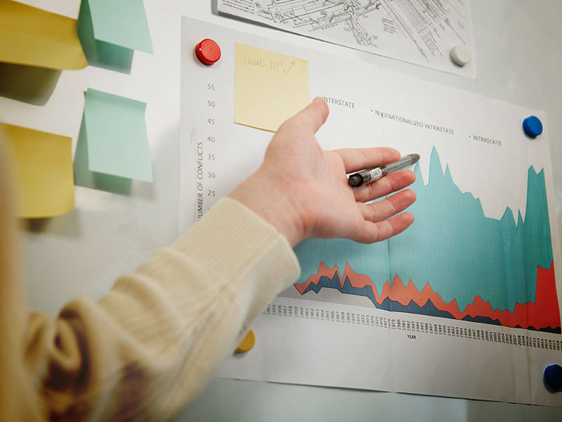 Market Entry Services